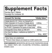 BESTTEST-30SERVS-FACTS