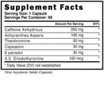Blackstone Labs PARABURN Stimulant Based Fat Burner 60 caps - Image 2