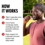 Force Factor Cordyceps 1,000mg 60 Capsules - Image 2