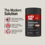 Weider Prime Testosterone for Men with KSM-66® Ashwagandha 60 Capsules - Image 3